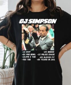 OJ Simpson Graphic Tshirt, Rip OJ Shirt, Oj Simpson Tee, Oj Simpson Shirt, OJ The Juice Shirt, Glove Dont Fit Must Acquit Shirt, 1947-2024