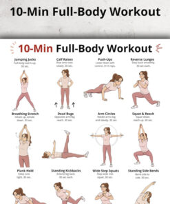 10 Min Full Body Workout Poster, Daily Home Exercise Chart, Beginner Fitness Art