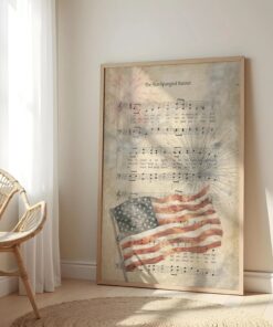 Star Spangled Banner Vintage Sheet Music Print Poster & Canvas
