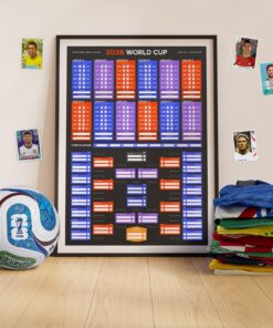 2026 World Cup Tournament Wall Chart