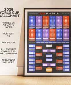 2026 World Cup Tournament Wall Chart