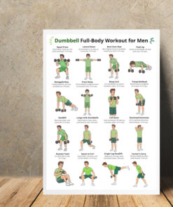 Full Body Dumbbell Workout for Men, Home Gym Exercise Chart, Strength Training