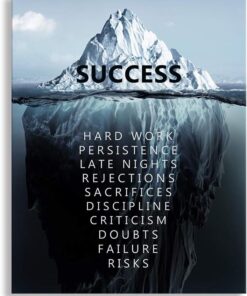 Kas Home Inspirational Wall Art Success Motivational Poster Quotes Wall Decor for Living Room Bedroom Office Bathroom Canvas Print sign Framed Art