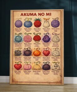 One Piece Devil Fruits Poster, Akuma no Mi Chart Print, One Piece Anime Wall Art, Devil Fruit Guide Poster, Anime Decor Gift