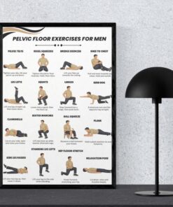 Pelvic Floor Exercises for Men Poster, Kegel Workout Chart, Men's Health & Wellness Wall Art