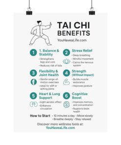Tai Chi Benefits Matte Poster, Wellness Infographic Wall Art, Balance & Stress Relief Print