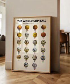 World Cup Ball PRINTED Poster