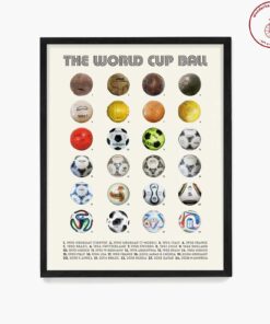 World Cup Ball Poster, Soccer Wall Art, Evolution of the Soccer Ball, Soccer Gift, Soccer Theme, Soccer Gift, Football Poster