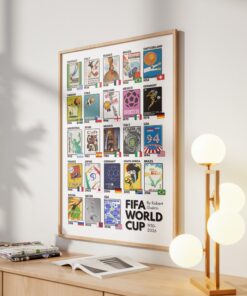World Cup Evolution 2026 Poster & Canvas, Soccer Football Tournament