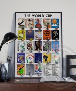 World Cup History Poster, Soccer Football World Cup Posters Print (Updated for 2026)