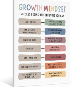 uoyien Growth Mindset Mental Health Posters Classroom Office Therapy Wall Decor Positive Affirmations Quotes Canvas Wall Art Kids Educational Prints