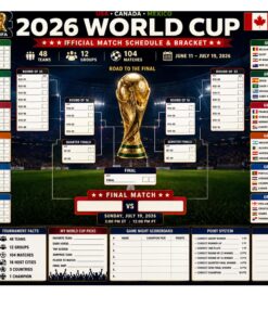 2026 Soccer Tournament Bracket Poster, Match Tracker Wall Art