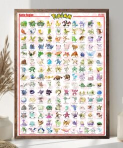 Pokemon Kanto Poster First Generation Chart Wall Art Printable Decor