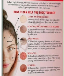 Red Light Therapy Benefits Poster Skin Care Anti Aging Wall Art