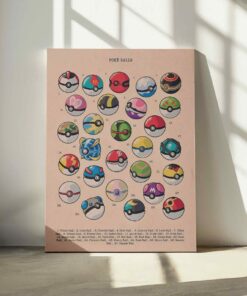 Vintage Poké Ball Poster, Gaming Poster Print, Gaming Wall Art, Gaming Art Decor, Pokemon Poster