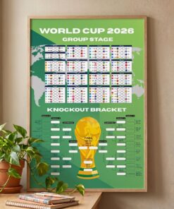 World Cup 2026 Group Stage Bracket Poster ET Timezone