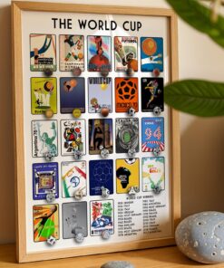 World Cup History Poster, Soccer Football World Cup Posters Print Updated for 2026