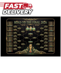 Road to the Final 2026 Bracket Poster, Soccer World Cup Style Chart