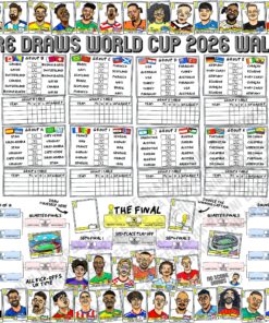 World Cup 2026 Wall Chart, No Score Draws A1 WC2026 Poster, Match Tracker Guide