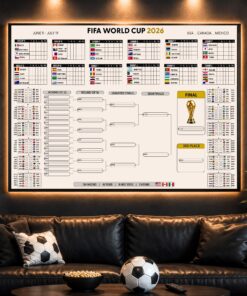 2026 FIFA World Cup Poster, Tournament Bracket Wall Art