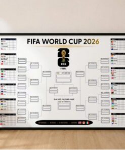 FIFA World Cup 2026 Bracket Poster & Canvas, Football Tournament Wall Chart